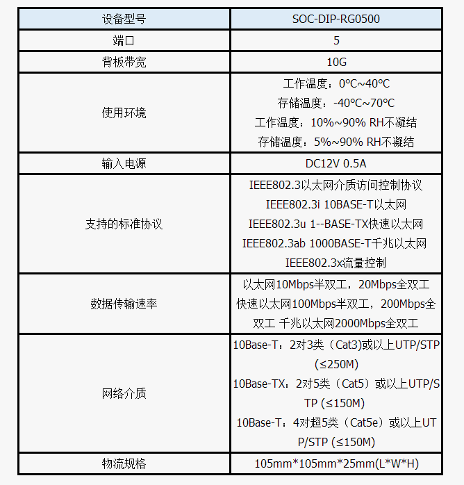 1570869563149475.png blob.png