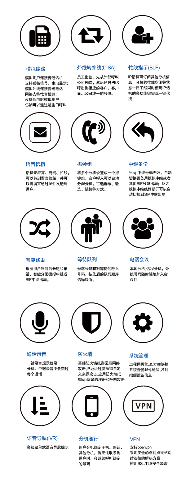 電話軟交換設(shè)備特點 電話軟交換設(shè)備特點