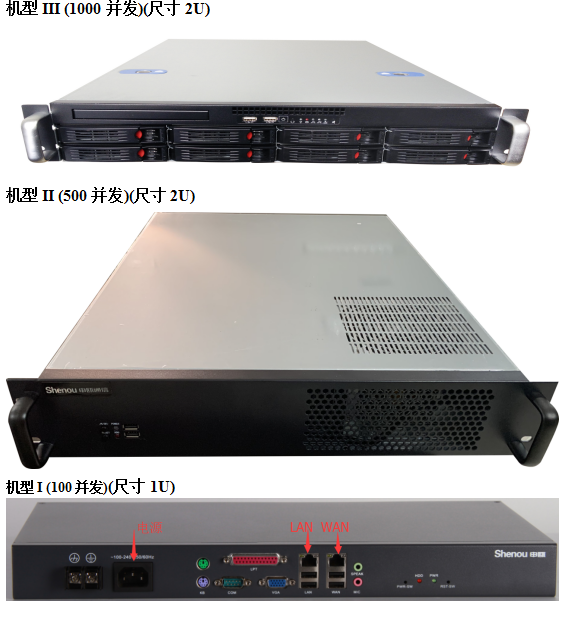 IPPBX軟件交換系統(tǒng) IPPBX軟件交換系統(tǒng)